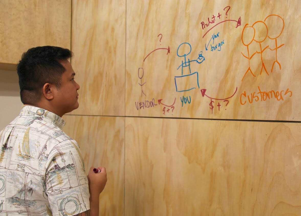 Consultant mapping a business workflow on a whiteboard